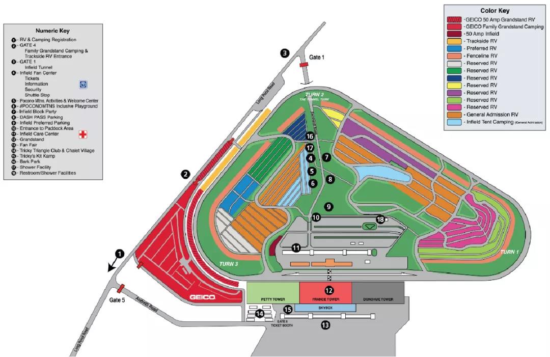 世界最出名的赛车运动,世界上最火爆的一种赛车