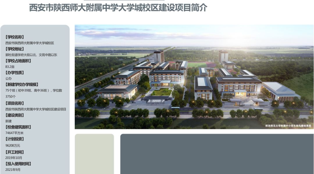 西安2021北郊新建学校详细介绍,西安30所新建小学