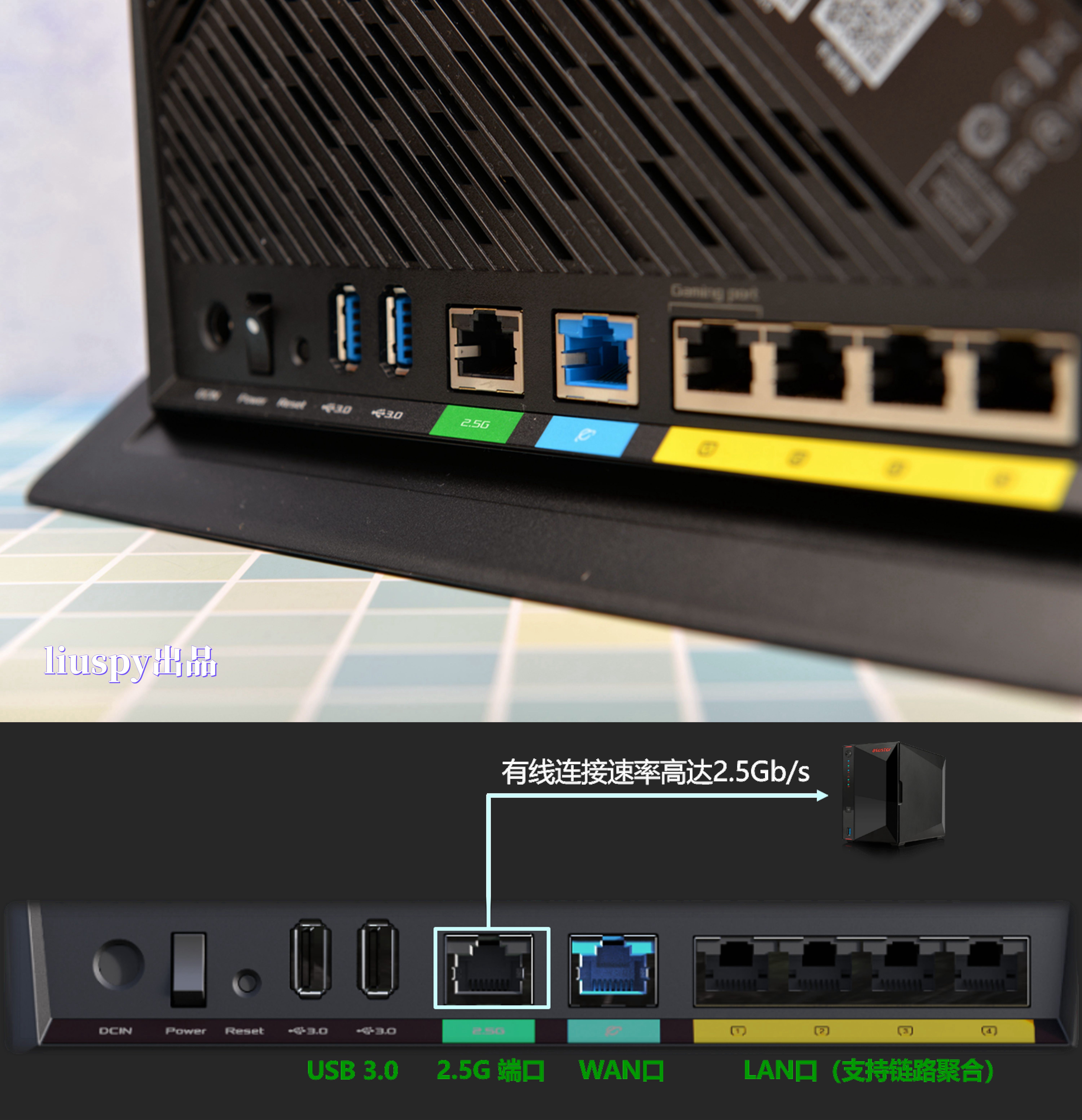 华硕rt-ac86u对比华硕rt-ax86u,华硕ax86upro和ax86u