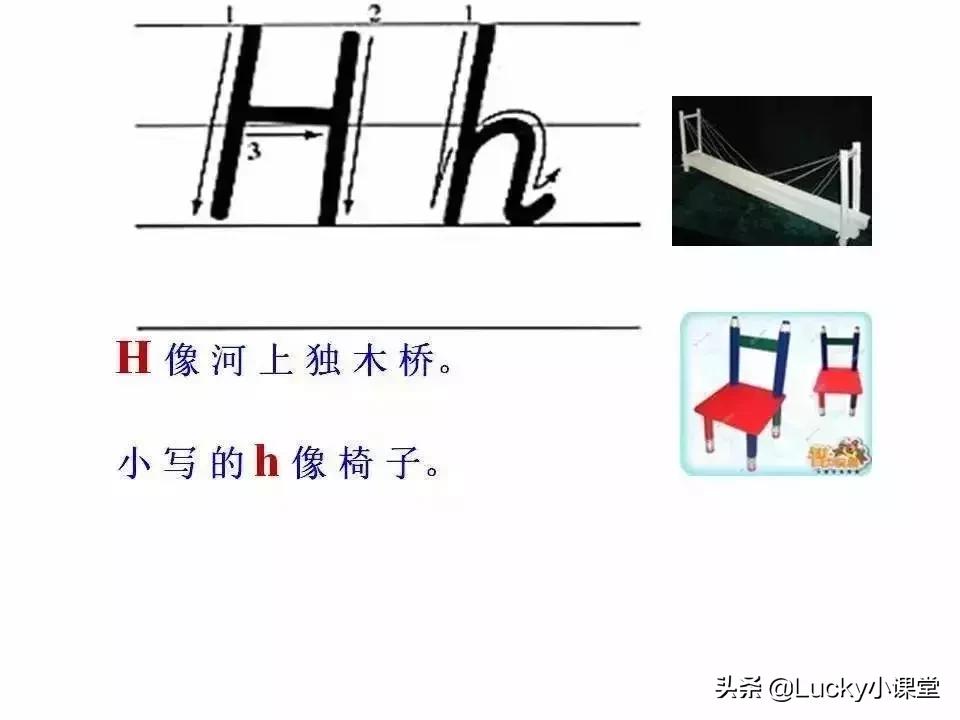 英语字母书写小知识,英语字母书写规范讲解