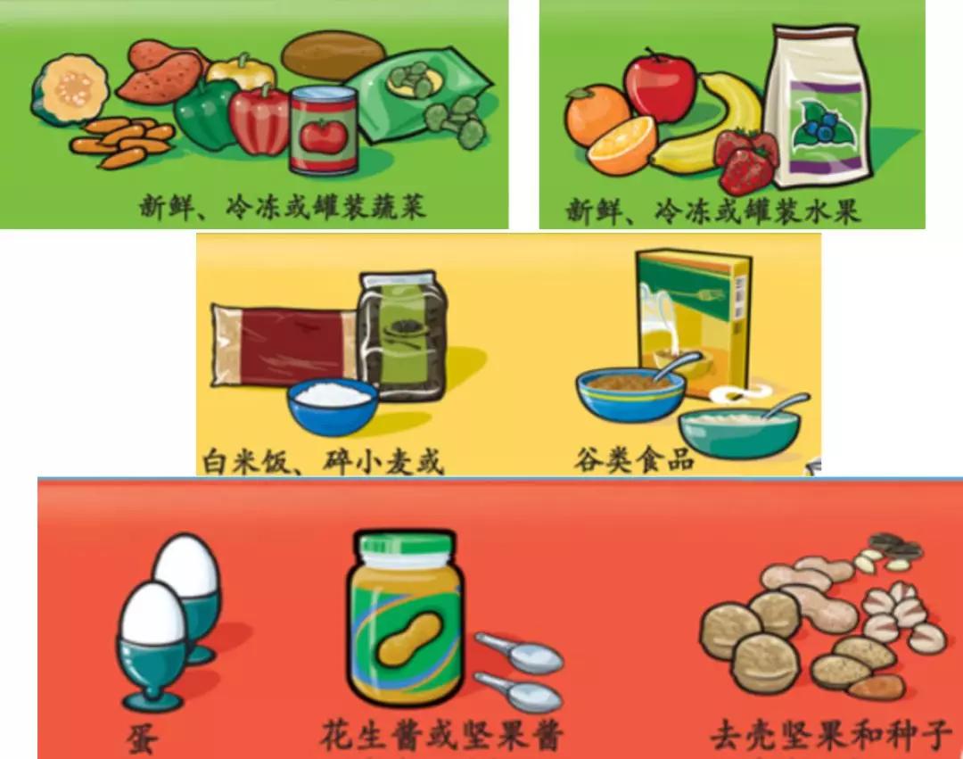 ibs肠易激综合征老是放屁,ibs肠易激综合征可以吃米线么