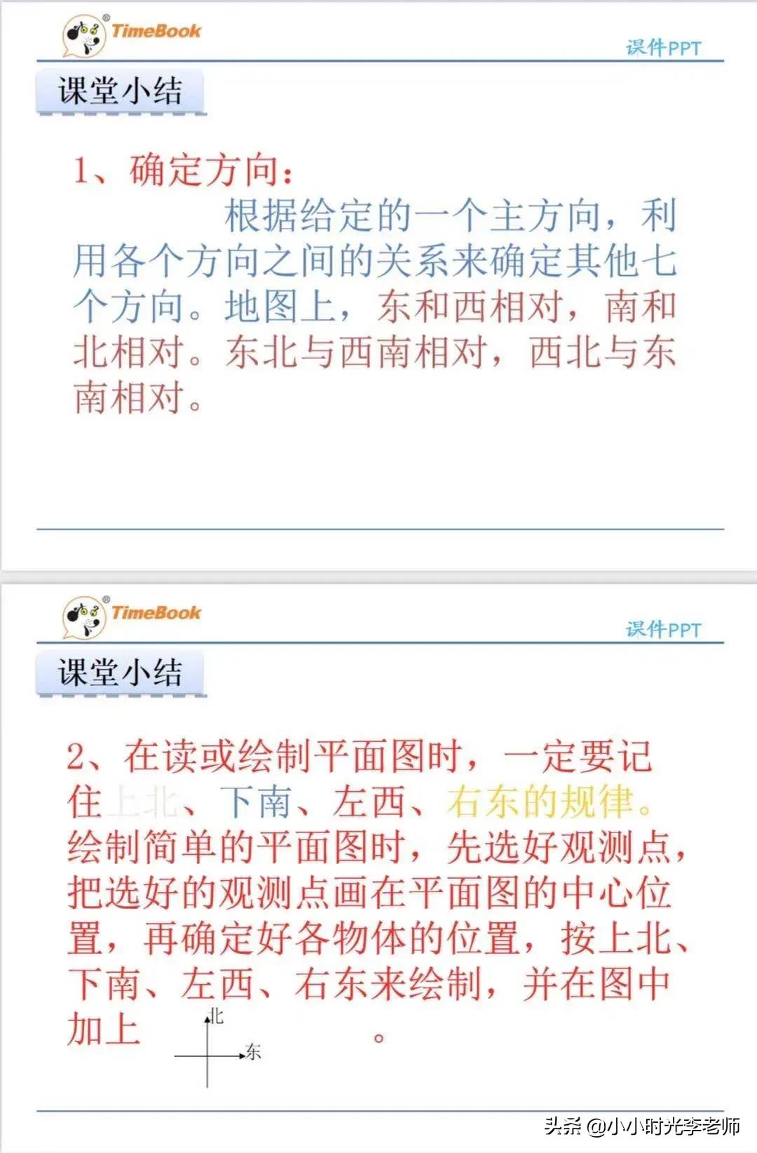 上海小学数学概念公式定律整理,小学数学单位换算公式大全免费