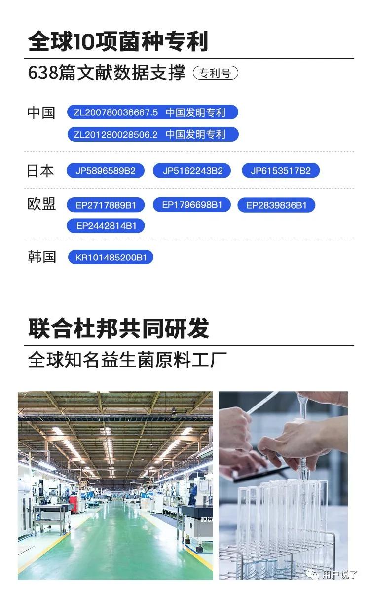 年增长76%，益生菌杀入最强搅局者Wonderlab？2021益生菌报告