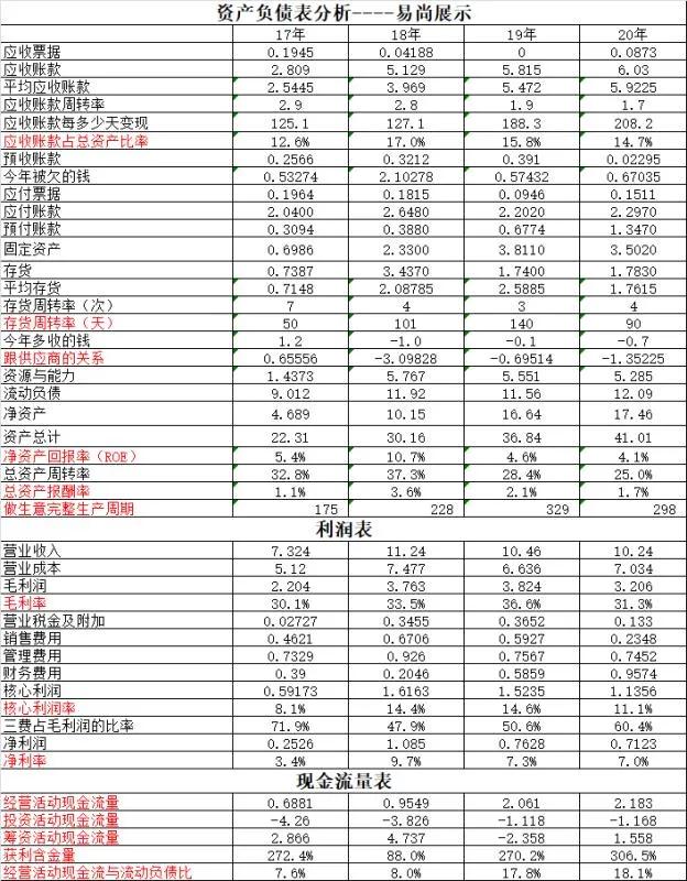 凯撒文化走势预判,凯撒文化后市预测