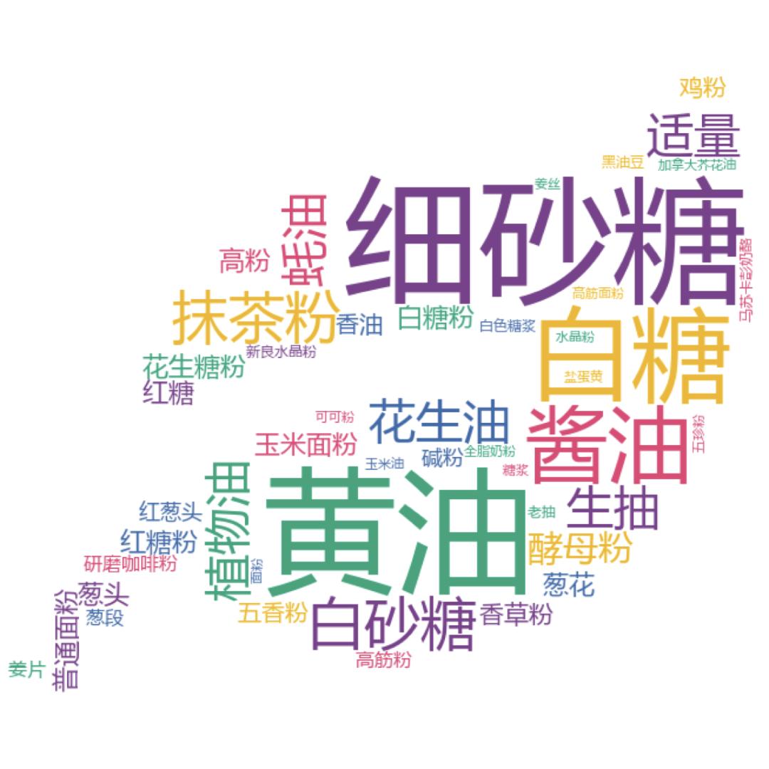 甜粽子vs咸粽子你选哪个,甜粽子vs咸粽子到底哪个更好吃