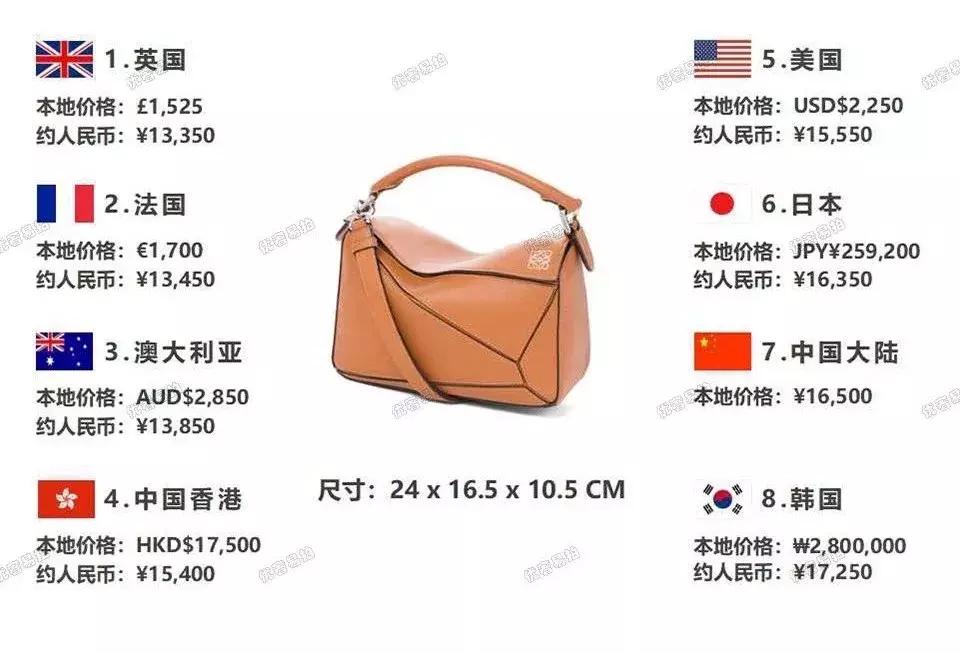 哪种奢侈品包包适合出门旅行,diormontaigne手袋跨国比价