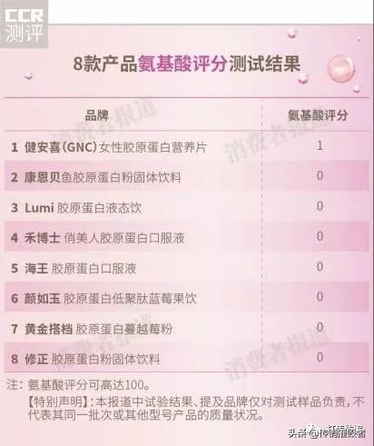 lumi酵素靠谱吗,lumi胶原蛋白肽饮品在哪进货