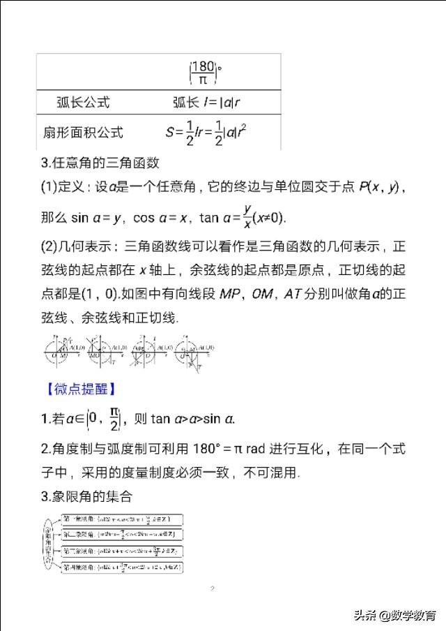 三角函数和弧度制的知识点,弧度制下的特殊角的三角函数