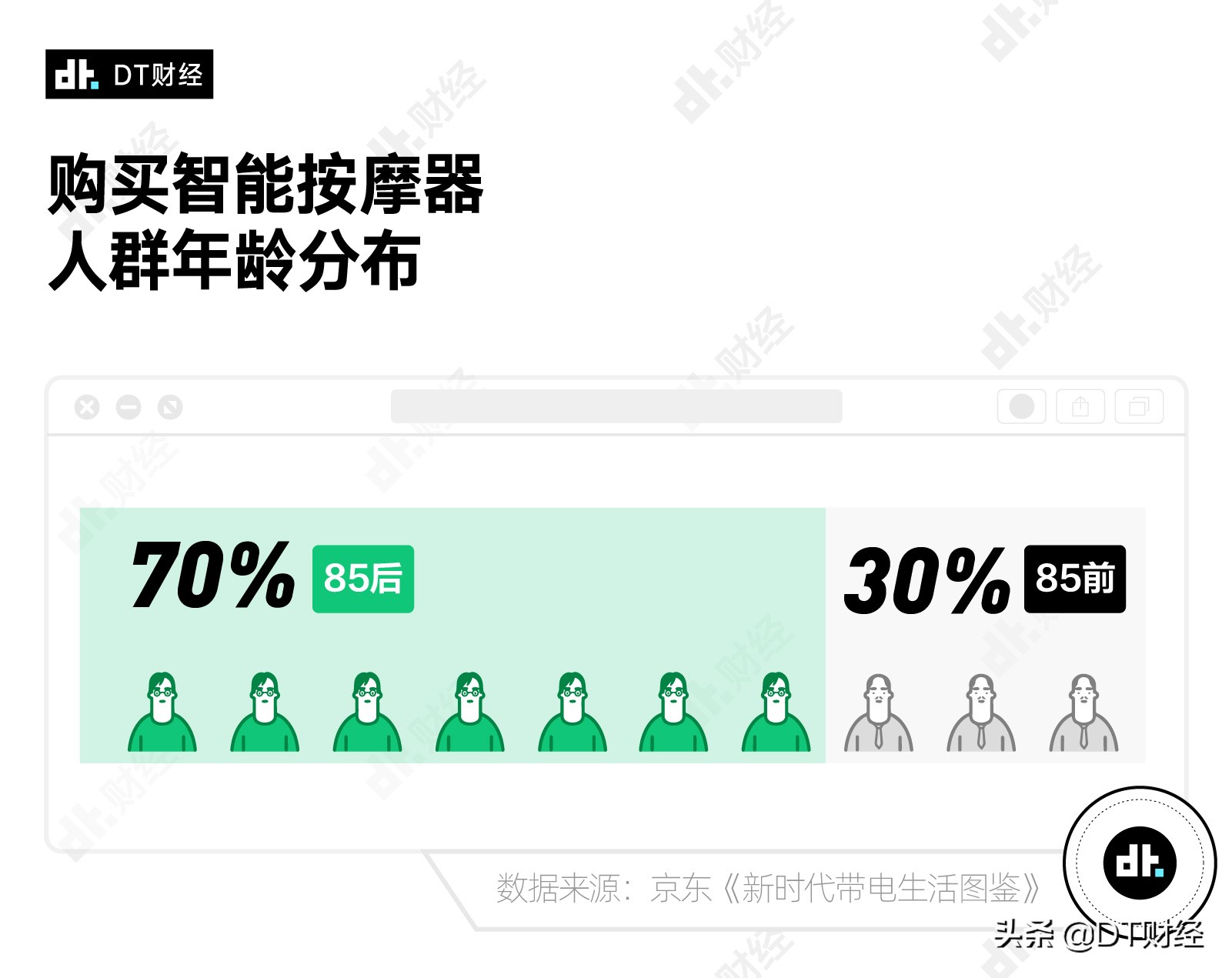 10年腰痛折磨成功治愈,被腰疼折磨