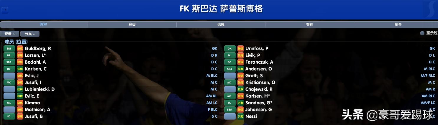 回忆：一代经典CM0304中的“妖人”们