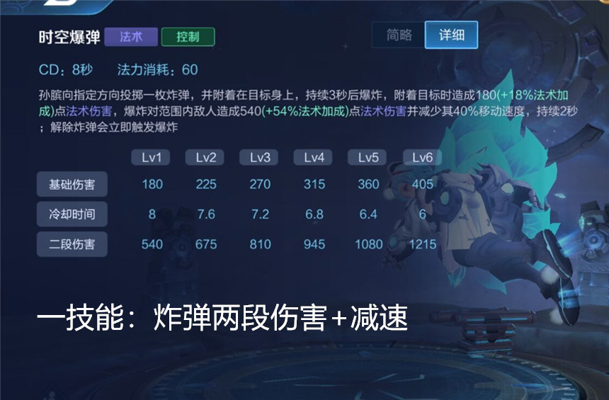 孙膑最强辅助出装,孙膑最强出装辅助铭文