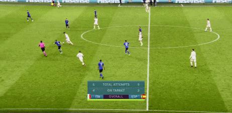 意大利还是英格兰厉害,意大利还是法国便宜