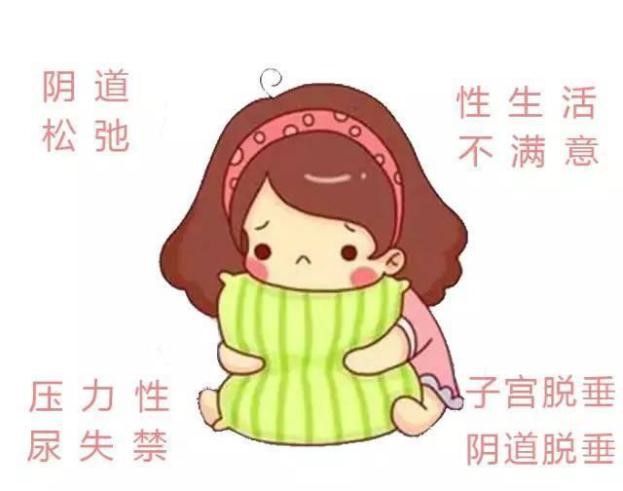 盆底肌,剖宫产有必要做盆底康复吗