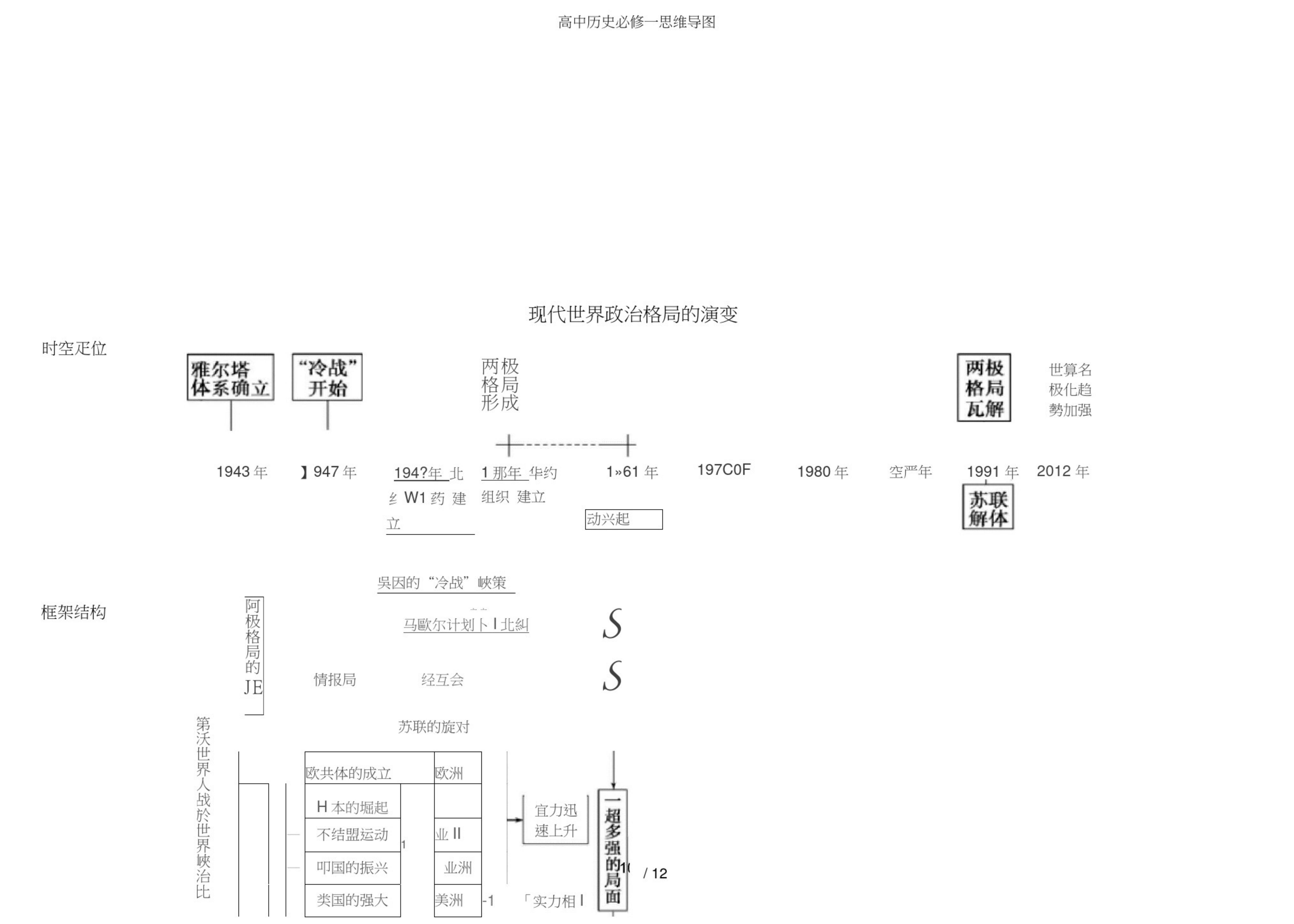历史老师讲述高中历史,高一历史老师教学总结