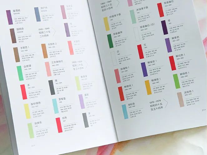 从上流贵妇喜爱的“鼠色”，到涩谷辣妹钟情的茶色，尽显日本风流