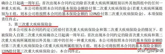 中宏重疾险长保福星缺点,中宏长保福星尊享版