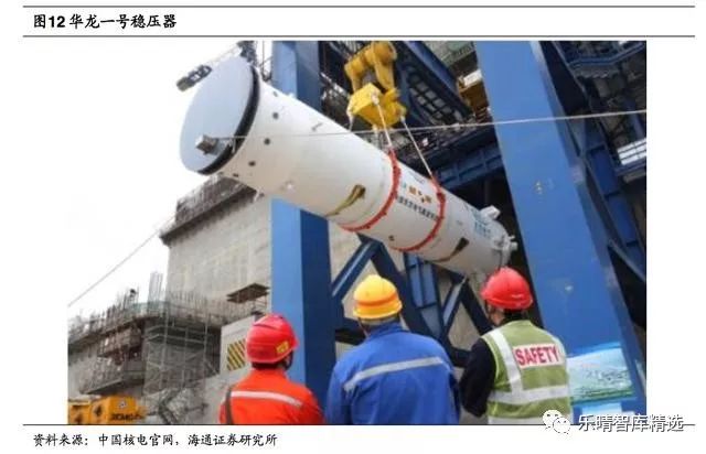 核电产业链成长空间,核电业或将迎来机会