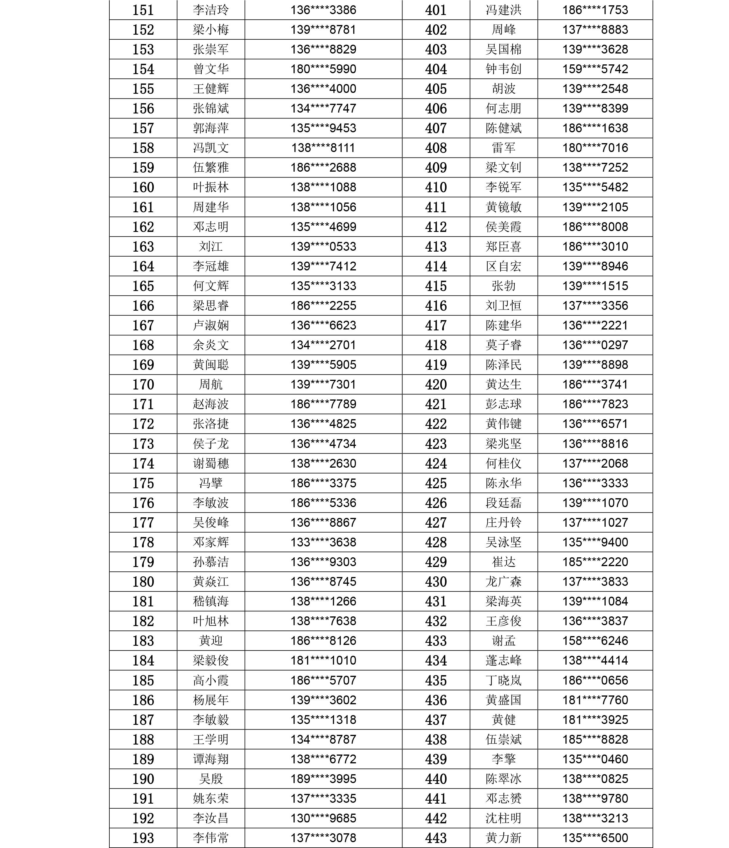 广州恒大淘宝俱乐部官网,广州恒大足球俱乐部季票怎么买