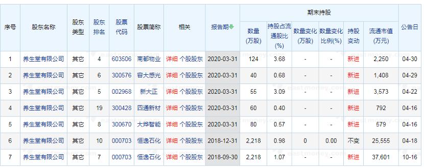 农夫山泉财富之路,农夫山泉品牌打造与成功