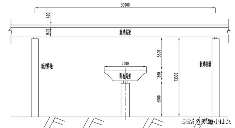 二级建造师市政案例真题解析,17年二级建造师市政实务案例分析