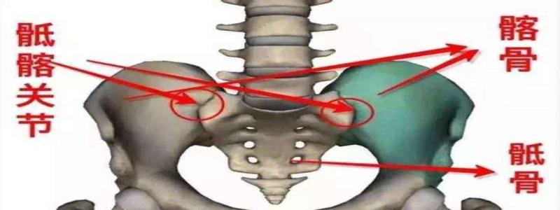 骶骨向后突正骨手法,骶髂骨倾斜正骨手法视频