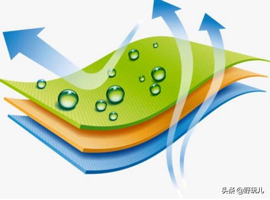 户外高帮徒步鞋纯帆布,轻便透气的户外徒步鞋