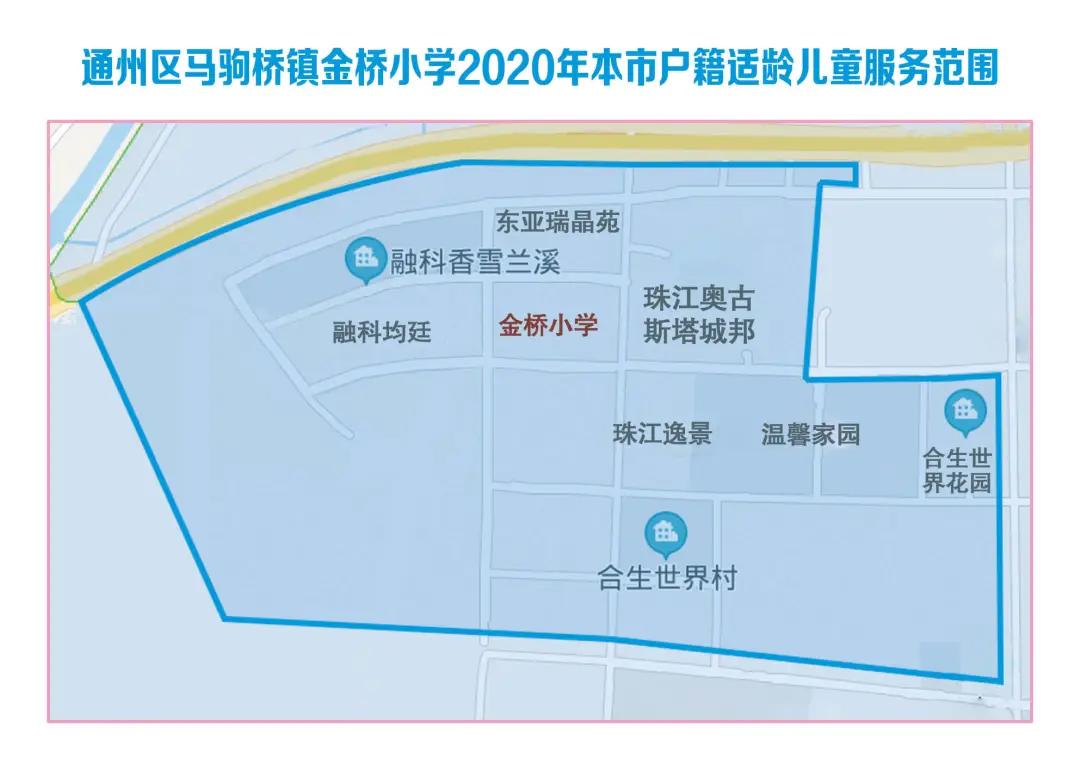 南通通州2022年学区划分,通州明年区划调整