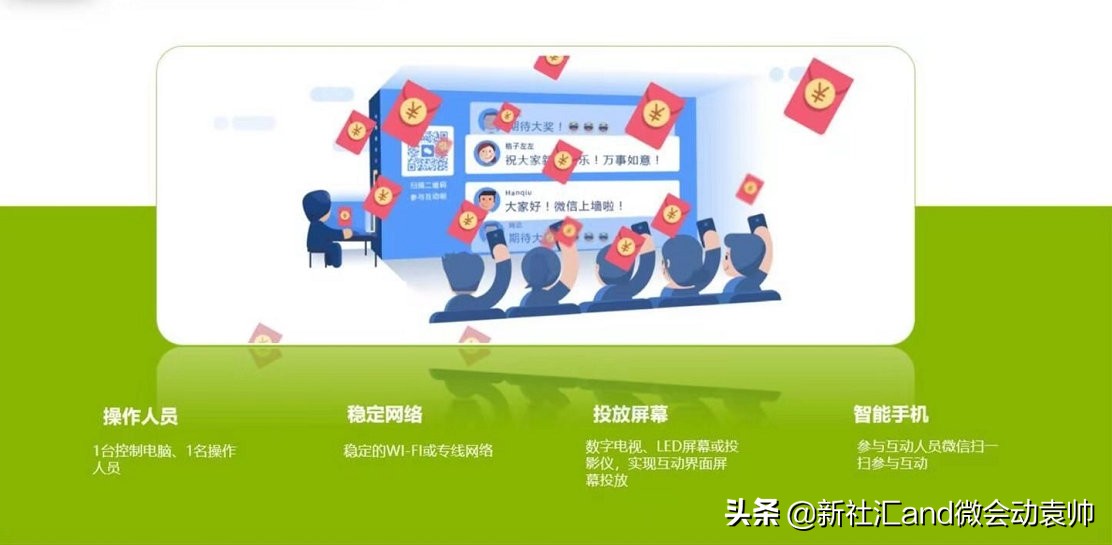 会展互动方式,会议会展活动有哪些