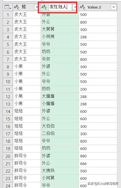excel姓名和钱数排序,excel表格计算年龄并排序