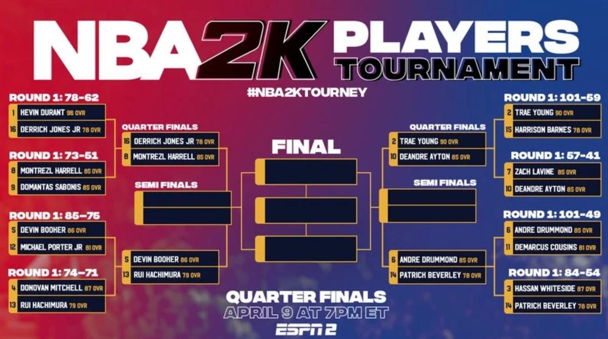 没有比赛的生活,没有比赛的日子足球