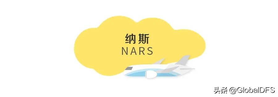 日上免税店包邮,日上免税店促销活动