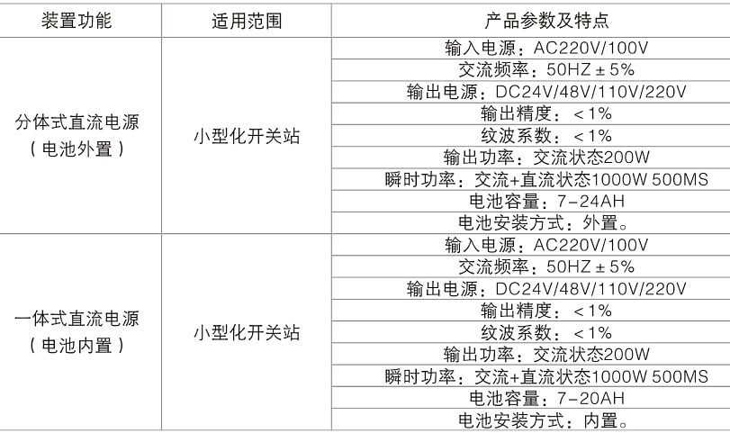 模拟开关电源的智能开关,微型负荷开关