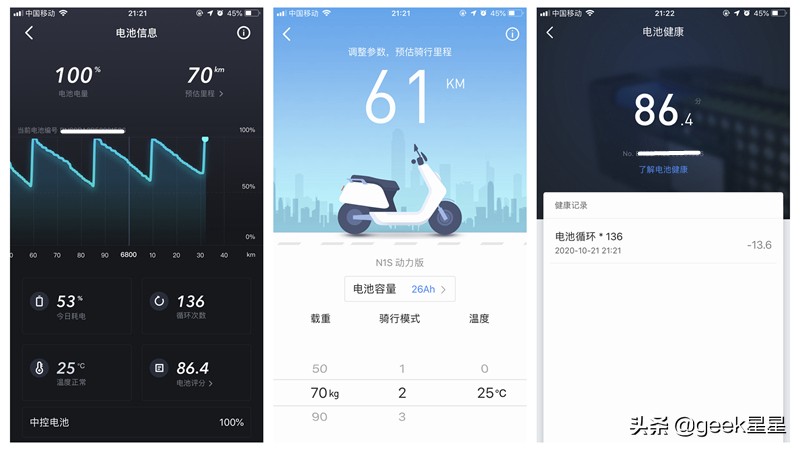 2019生机大会值得去吗,小牛电动车2018款现在还值得买吗