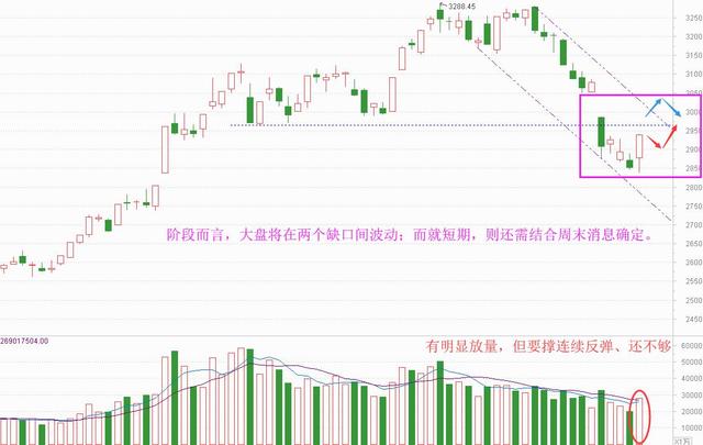 老丁说股今日行情,老丁说股怎么不更新了