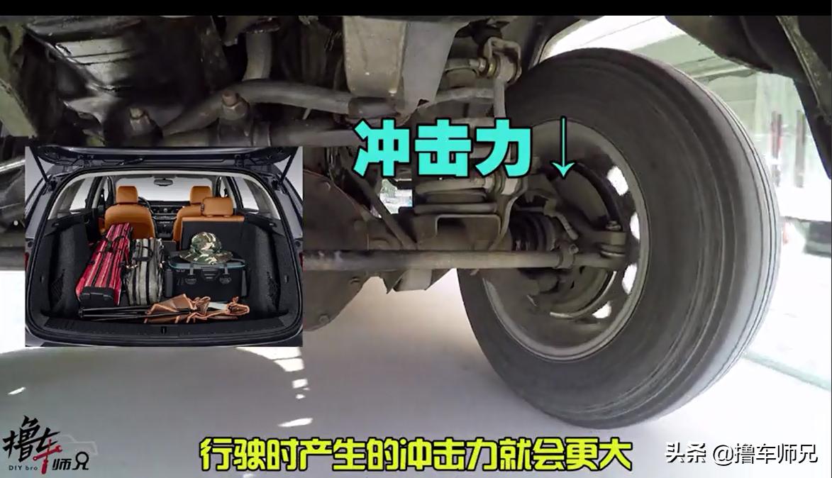 过减速带底盘异响,轮胎凹凸不平异响解决方法图解