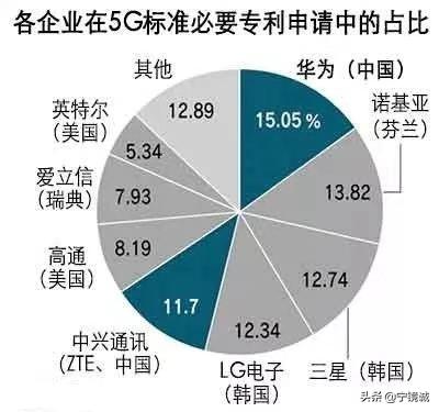“大话诺基亚”：曾经有一个翻盘的机会摆在面前，但我没有珍惜