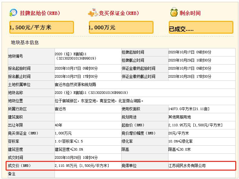 宿迁最新拿地,宿迁最新土拍价格