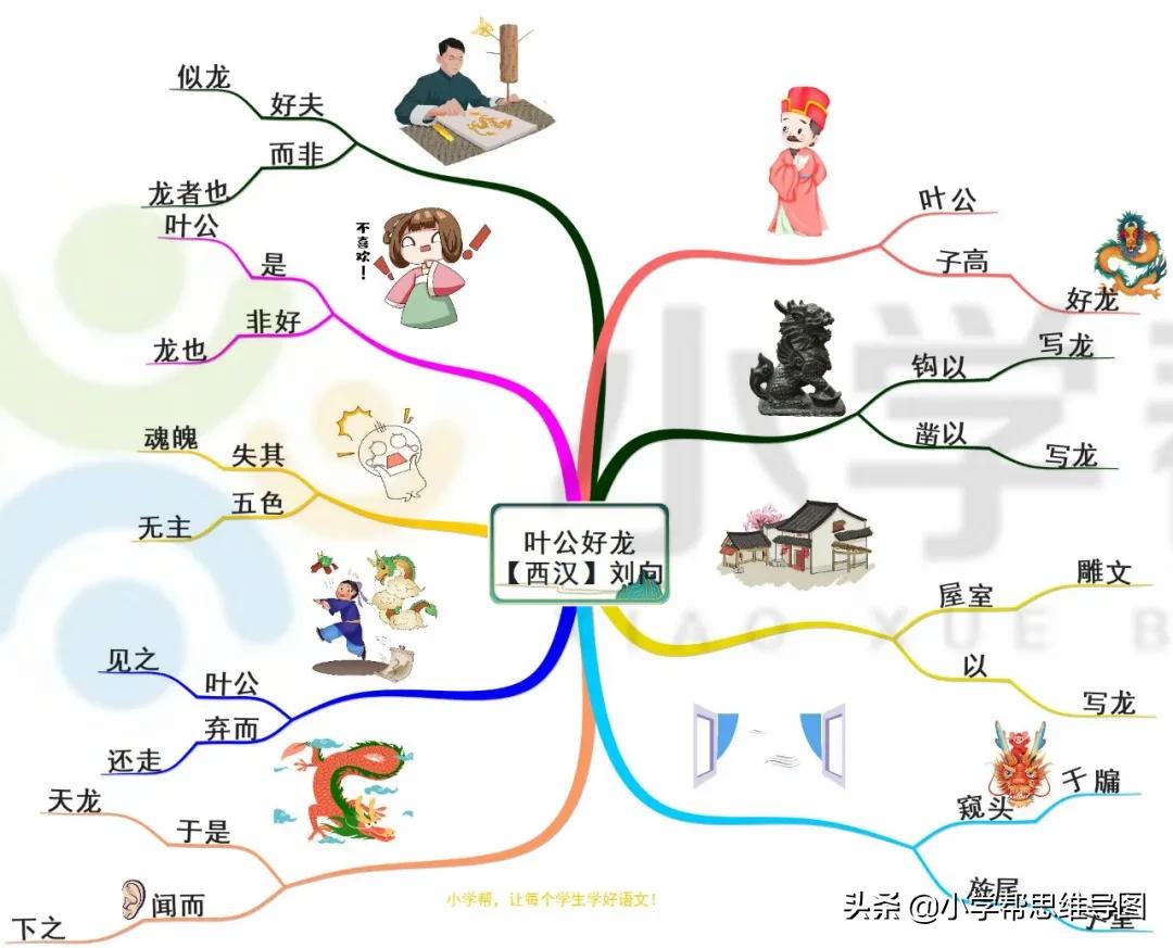 古诗叶公好龙朗诵,小学必背古诗李白古朗月行