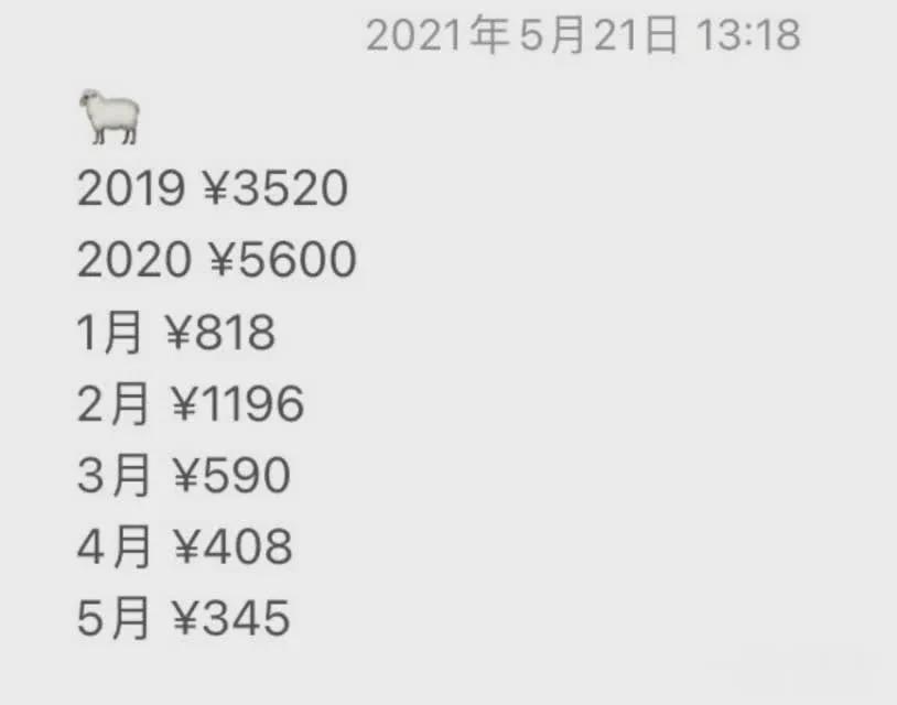 有什么赚钱的App,哪些APP可以挣钱