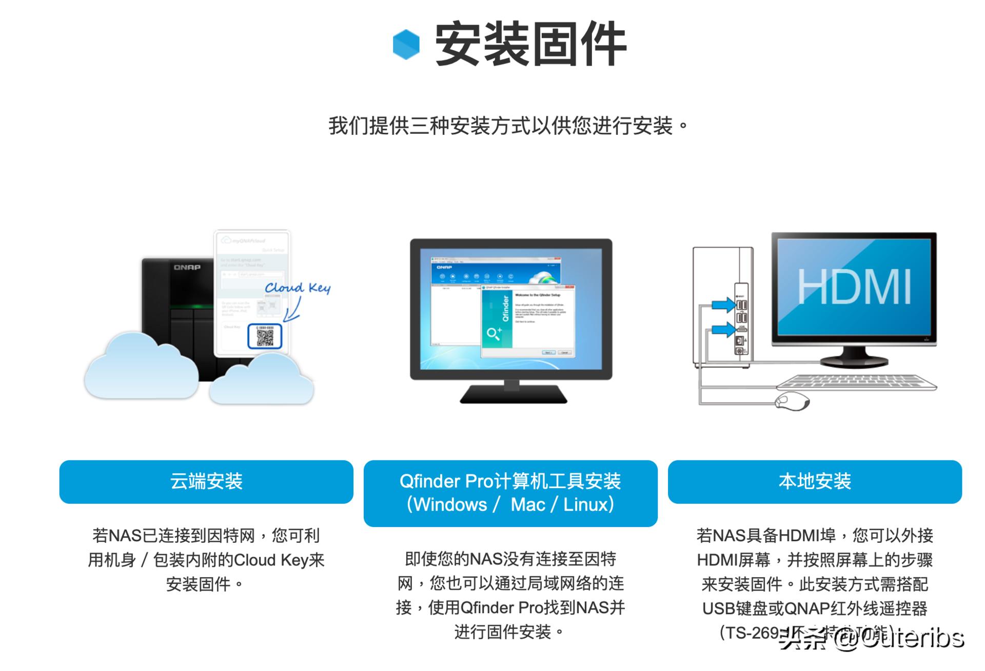 威联通ts-212p3,威联通homeassistant
