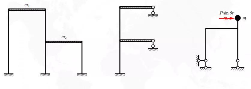 院校分析｜北京工业大学土木考研分析