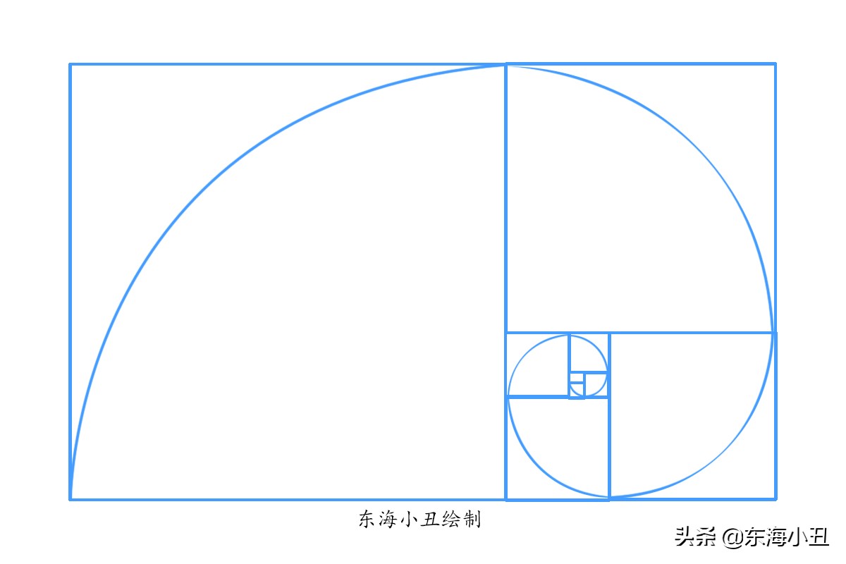 摄影中线条构图,摄影黄金分割理论