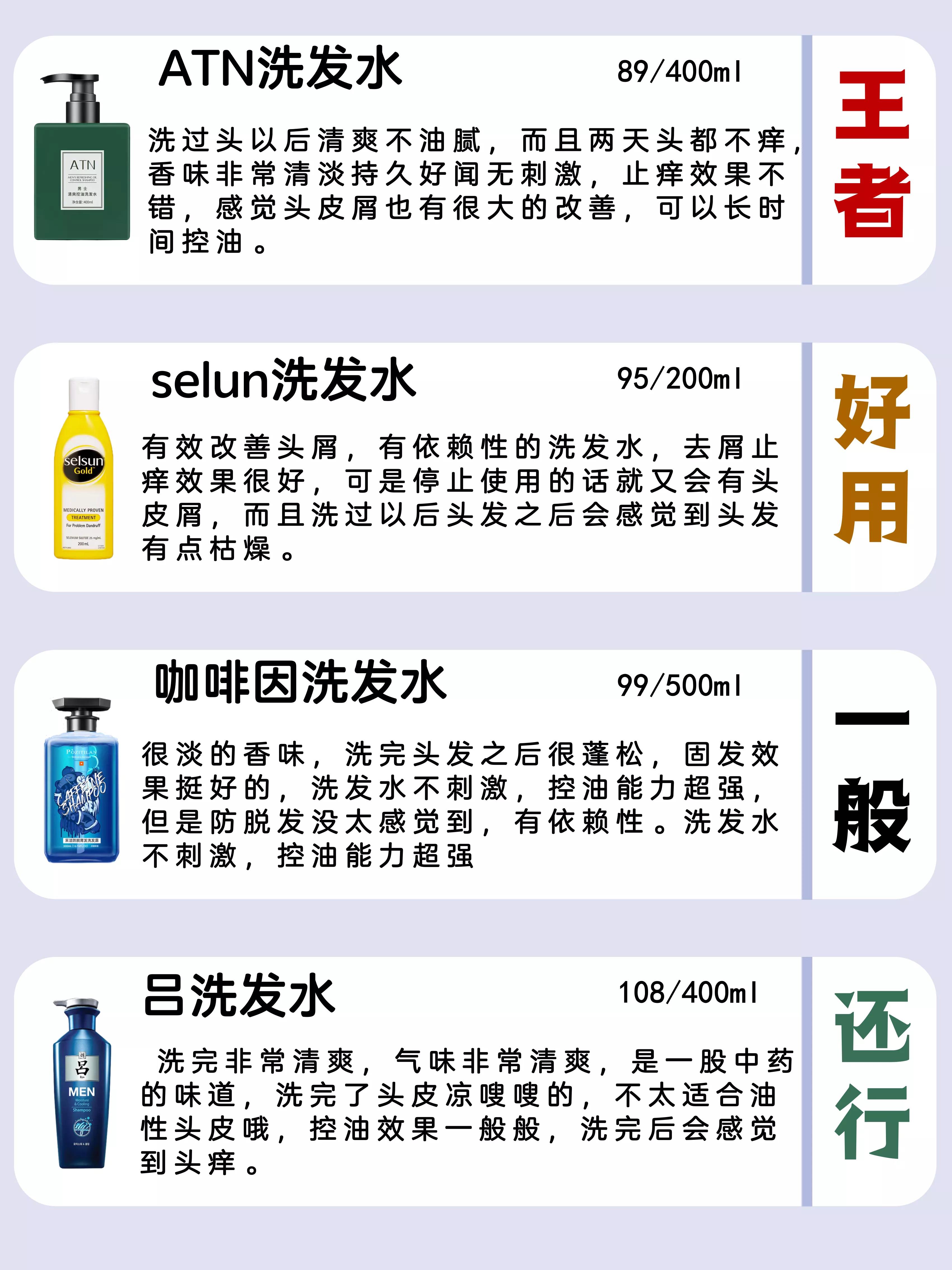 去屑止痒控油洗发水推荐真实测评,去屑止痒蓬松控油洗发水推荐测评