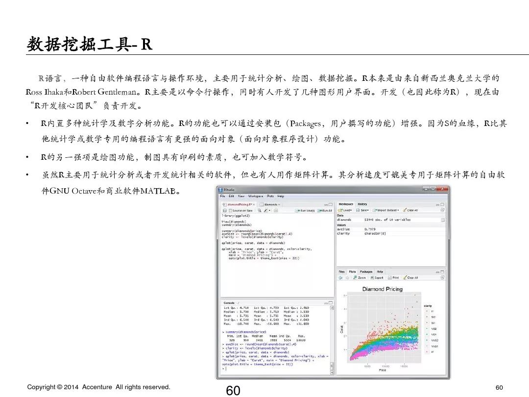 埃森哲业务案例ppt,埃森哲ppt内部设计
