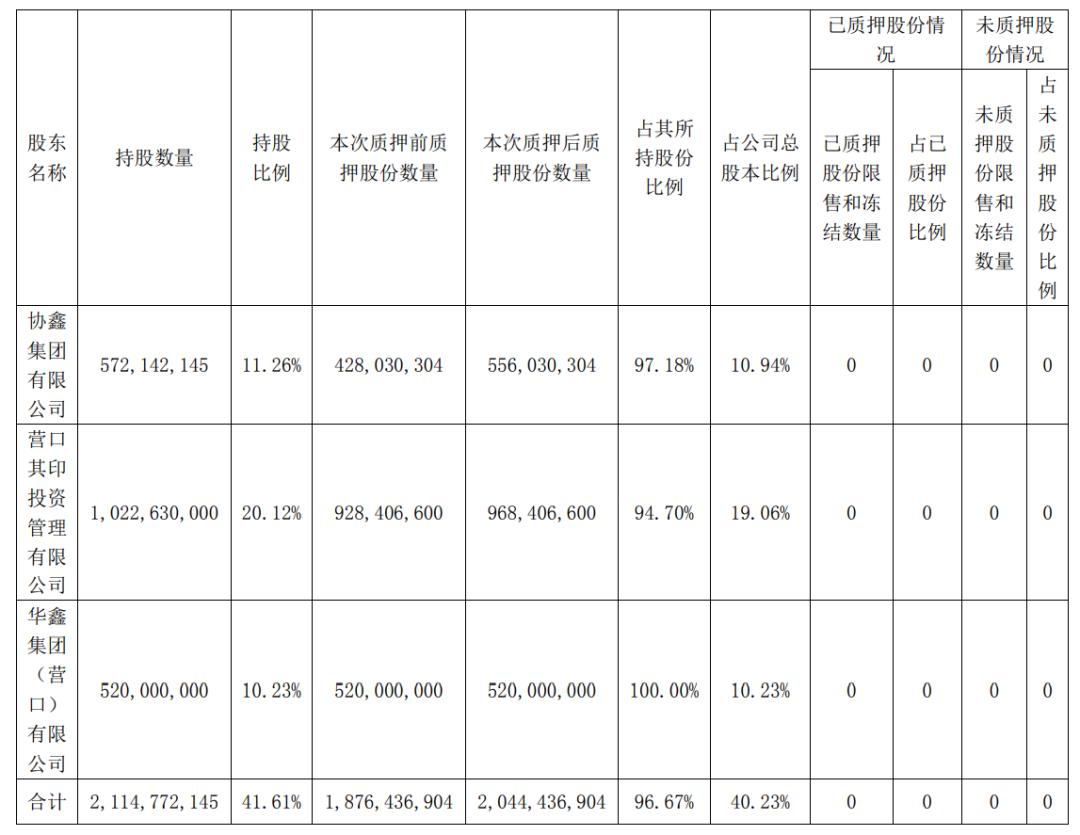 刀尖上的舞者1129,刀尖上的舞者全文
