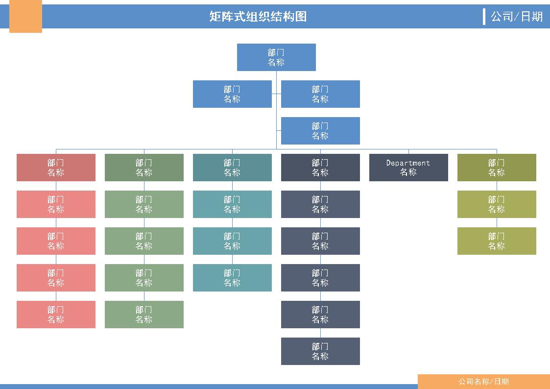 组织结构图怎么画好看,怎样手动绘制组织结构架构图