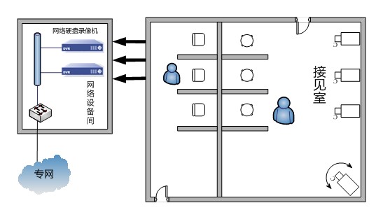 监狱监控真实视频,监狱监控视频解说