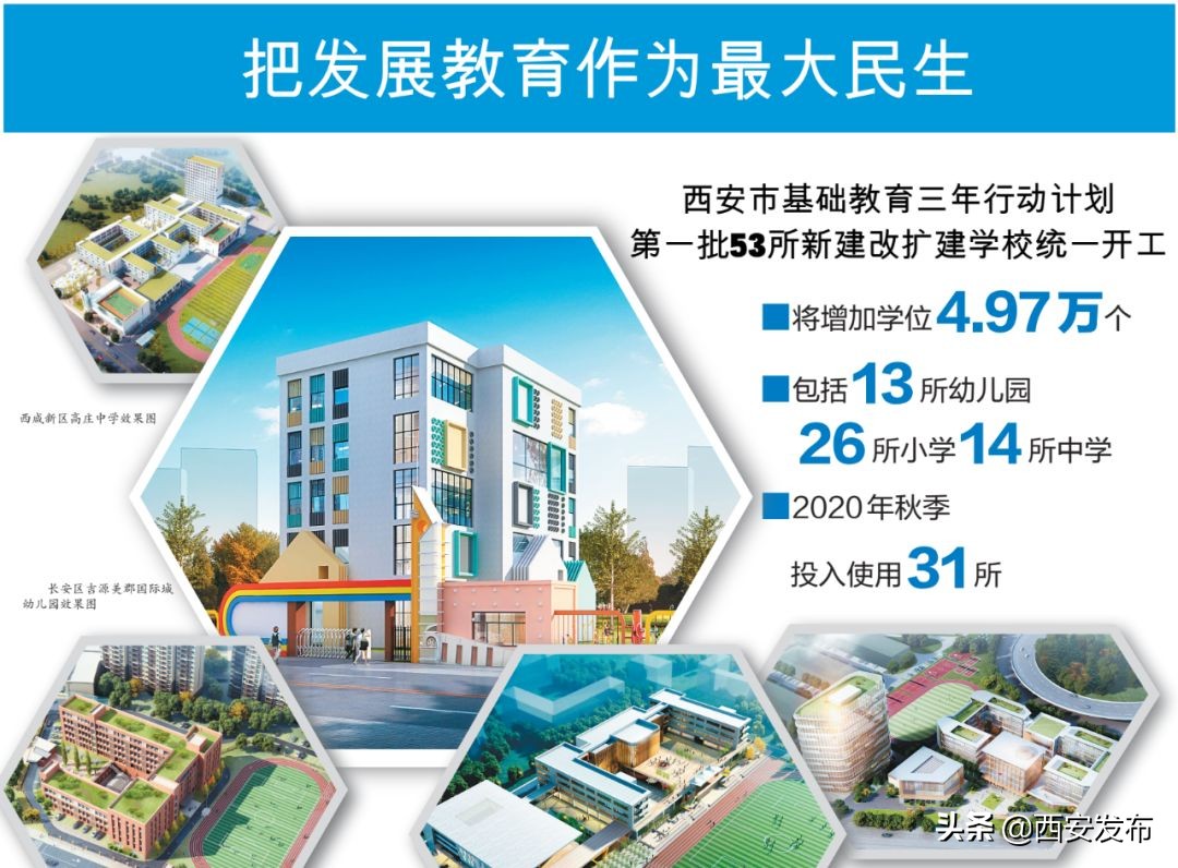 办好人民满意的西安特色教育,西安的脚步
