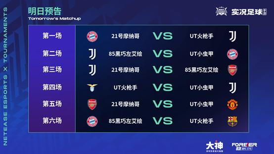 2021年实况足球总决赛战况,实况足球更新绿茵赛