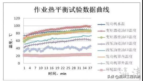 鍕囬棷楂樺師鏋侀檺鎸戞垬瑙嗛,鍕囬棷瑗胯棌鏋侀檺鎸戞垬